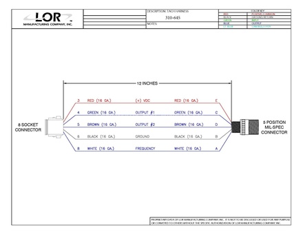 Harness, Conversion, Autofeed